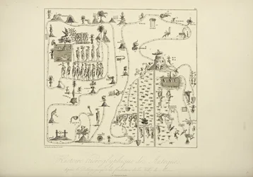 Hiërogliefische geschiedenis van de Azteken, van de zondvloed tot de stichting van de stad Mexico, illustratie uit Vues des Cordillères et Monumens des Peuples Indigènes de l